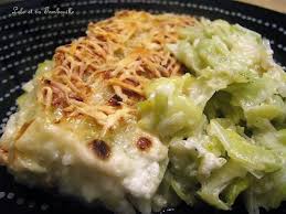 Gratin De Ravioles Aux Poireaux Gratin De Ravioles Gratin Recettes De Cuisine