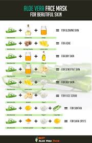 Following ctom as a part of your. Beauty Benefits Of Aloe Vera Indian Beauty Secrets Tips Facebook