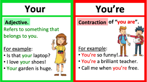 The first you're is a contraction of you are … and the second your is a possessive adjective. Your Vs You Re What S The Difference Learn With Examples Youtube