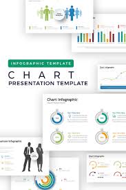 Chart Presentation Infographic Powerpoint Template