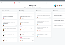 For more complex items, use asana's task card to house the relevant information. Asana Workflow Solutions And Team Uses Asana