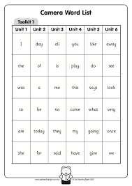 List Of All Camera Words From The Basic Code Kindergarten Spelling Kindergarten Spelling Activities Word Activities