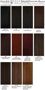 Well, this is a look that you will wear, and everyone you. Dark Burgundy Hair Color On Black Hair Novocom Top