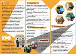 Gaidha andini recommends pt smt indonesia, kawasan ejip cikarang. Al Qur An Tematis Photos Facebook