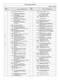 Sie beinhalten keine branchenspezifischen besonderheiten. Https Www Yourxpert De Attachment 13 Skr 2003 20und 20skr 2004 20kontenrahmen Pdf