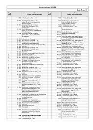 Kontenrahmen skr 04 kostenlos pdf bathbleed com. Https Www Yourxpert De Attachment 13 Skr 2003 20und 20skr 2004 20kontenrahmen Pdf