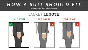 How A Suit Should Fit Quick Fitting Guide To Look Great In