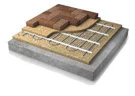 We did not find results for: Heated Driveway Snow Melting Mats Warmup Usa