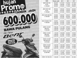 Brosur Kredit Motor Honda Makassar Terbaru 2021