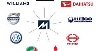 Is an investment holding company, which engages in the marketing and distribution of automobiles and automotive parts. Mbm Resources Share Price Up 10 7 This Morning