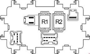 In the fuse box i find only one labeled power supply… where is the fuse for the dashboard one. 05 14 Nissan Xterra Fuse Box Diagram