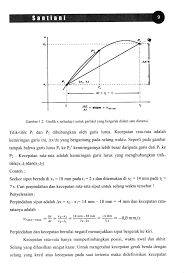 Tidak diperlukan pengeluaran kas segera. Http Digilib Iain Palangkaraya Ac Id 2295 1 Santiani2 Pdf