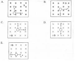 Maybe you would like to learn more about one of these? Soal Pembahasan Un Induksi Magnetik Pembahasan Un Fisika Sma