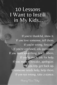 Pin On Raising Teens Today Top Posts