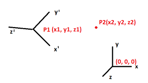 Transforming Point Between Euclidean Coordinate Systems Mathematics Stack Exchange