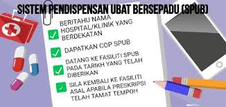 Get the most popular abbreviation for sistem pendispensan ubat bersepadu updated in 2021. Neueste Updates Von Medication Safety Qumc Pharmacy Hsah Facebook