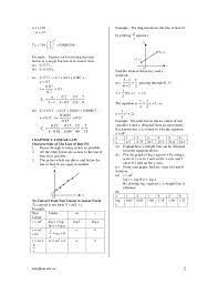 Like add math spm tutor facebook page 2. Form 5 Additional Maths Note