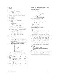 The formulae in this booklet have been arranged according to the unit in which they are first introduced. Form 5 Additional Maths Note