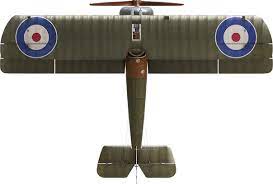 Basically you fly the camel (and all other radials that i've tied so far) with judicious so just as you use gentle elevator (stick subtly forward) in level flight to correct camel, dr.i, and pup = gotta win. Sopwith Camel Store Rise Of Flight Free To Play Game About The World War I