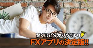 ボード マッサージ のピン