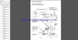 All volvo s40 & v40 i info & diagrams provided on this site are provided for general information purpose only. Volvo Sub Wiring Diagram 1994 2005 Manual Auto Repair Manual Forum Heavy Equipment Forums Download Repair Workshop Manual