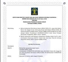 Berkedudukan di (domisili perusahaan), sesuai dengan data akta pendirian perseroan tanggal 20 agustus 2001 dan data susulan akta pendirian perseroan tanggal 25 september 2001 permasalahan : Sk Kemenkumham Yayasan Hubbul Khoir Ukhuwahislamiah Com