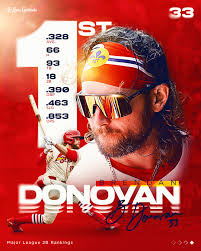 Who is your favorite Astros second baseman?