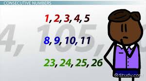 What Are Consecutive Numbers Definition Examples Math Class Video Study Com