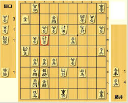 Jan 21, 2020 · 藤井聡太推薦！ 将棋が強くなる実戦1手詰 書籍編集部（編集） ★しおり付きキャンペーンは終了しました「将棋が強くなるのには、詰将棋を解くのがいい」こんな言葉を聞いて詰将棋の本を手に取ったものの、難しくてさっぱり分からない。 è—¤äº•å››æ®µ çã—ãçµ‚ç›¤ã§ãƒŸã‚¹ ã—ã‹ã—ç›¸æ‰‹ã‚‚ãƒŸã‚¹ã£ã¦ãƒ©ãƒƒã‚­ãƒ¼ãªå‹åˆ© é€£å‹ã¯23ã¾ã§ä¼¸ã°ã™