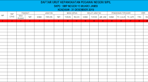 We did not find results for: Penyusunan Daftar Urut Kepangkatan Duk Lengkap Rungkat24