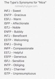 Pin By Elizabeth Hohtar On Infp Entp Mbti Personality Psychology Entp