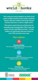 Unearthed: A Lost Actress, a Forbidden Book, and a S... by Frank, Meryl  Hardback 9780306828362