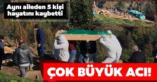 Salarha tüneli'nin tamamlanmasını horonla kutladılar. Son Dakika Rize Den Cok Aci Haber Geldi Ayni Aileden Tam 5 Kisi Koronavirusten Hayatini Kaybetti Son Dakika Haberler