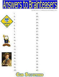 Pin On Social Skills What famous name does this rebus represents ? pin on social skills