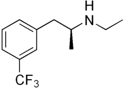 Image result for Dexfenfluramine