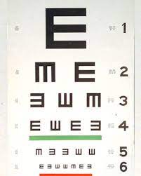 Eye Exam And Vision Testing Basics - American Academy Of Ophthalmology