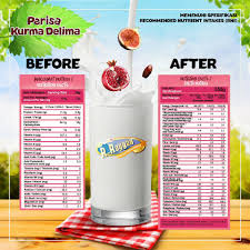 Donec pede justo, fringilla vel, aliquet nec, vulputate eget, arcu. Gstar Susu Kambing R Rayyan Kota Tinggi Home Facebook