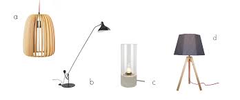 Industrial is also about minimalist and unfinished, old style looks. Favourite Lighting How To Make The Most Of Them Blog Westgate Lifestyle