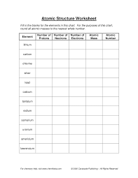 atomic structure worksheet