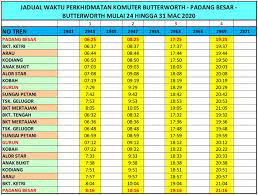 Informasi lengkap mengenai kereta komuter, mulai dari rute kereta komuter, jadwal keberangkatan kereta komuter, harga tiket kereta komuter, kontak pt kai, dan alamat kantor pt kai. Pin Di K