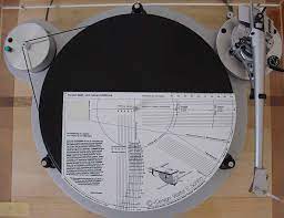 Cartridges are vacuum packed to maintain reliability. The Schon Cartridge Alignment Template English
