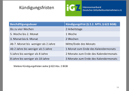 Ausnahmen gelten dann, wenn die kündigungsfristen im gesamtarbeitsvertrag (gav) anders geregelt wurden. Wie Lang Geht Meine Kundigungsfrist Recht Ausbildung Und Studium Kundigung