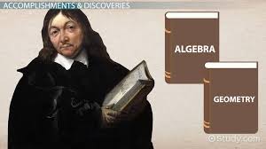 Rene Descartes Math Contributions Lesson For Kids Biography Facts Video Lesson Transcript Study Com
