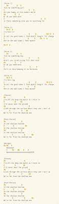 Lady Gaga Shallow Ukelele Chords Ukulele Songs Ukulele Songs Guitar Chords For Songs
