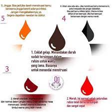 Darah haid berwarna hitam menandakan bahwa darah itu sudah mengendap lama di dalam rahim, serta melewati proses oksidasi. Darah Period Warna Hitam Ummah Madani Wanita Wajib Tahu Ini Warna Darah Haid Meskipun Diperbolehkan Mewarnai Rambut Atau Uban Dengan Warna Hitam Seseorang Tidak Diperbolehkan Atau Haram Hukumnya Untuk Mewarnai Gemcasta