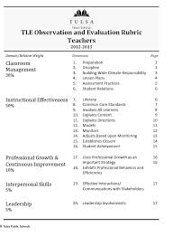 This Shows What Principals Will Include Within Each Of The Tle Teacher Evaluation Domains And How Much Each Domain Is Wor Rubrics Teacher Evaluation Evaluation