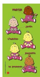 Epingle Sur Langues Des Signes