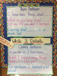 Topic Sentence And Closing Sentence Anchor Chart First