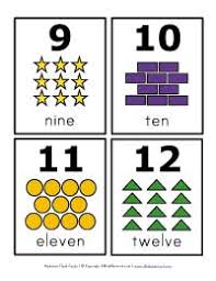 Maybe you would like to learn more about one of these? Number Flash Cards All Kids Network