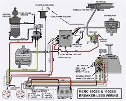 With this kind of an illustrative guide, you are going to be capable of troubleshoot, stop, and total your projects with ease. Mercury 50 Hp Wiring Diagram Shefalitayal